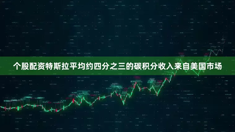 个股配资特斯拉平均约四分之三的碳积分收入来自美国市场